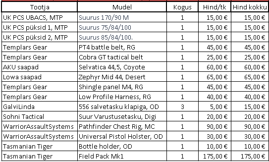 varustus.PNG