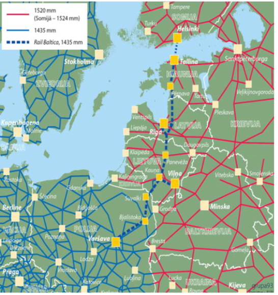 Screenshot 2021-10-31 at 18-02-55 RAIL BALTIC RAIL BALTICA STRENGTHENING the Baltic CONNECTION to EUROPE Presentation to th[...].png