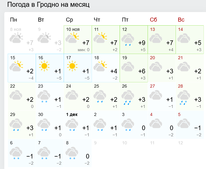 Screenshot 2021-11-10 at 12-38-04 Погода в Гродно на месяц .png