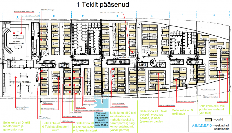 1 Tekk pääsenud.png