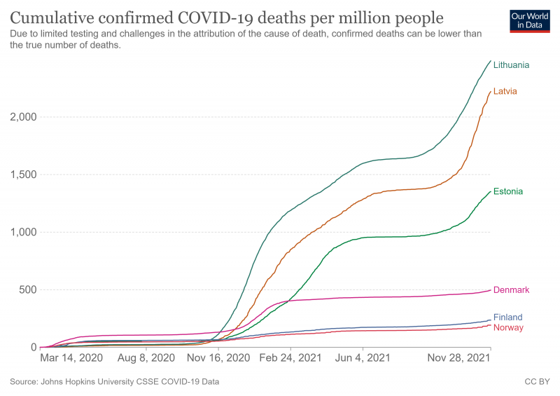 coronavirus-data-explorer.png