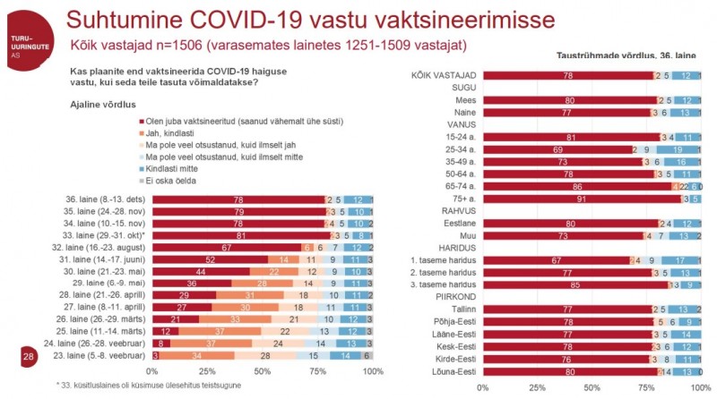 vaktsineerimine_dets.jpg