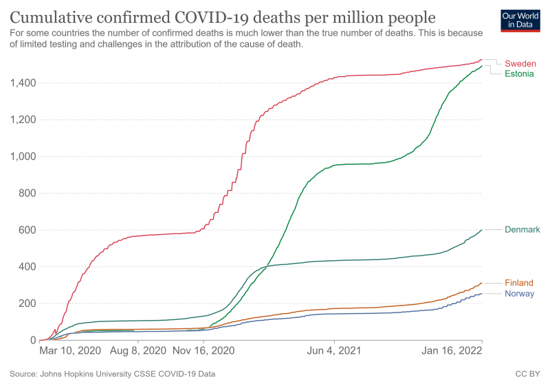 coronavirus-data-explorer (1).png