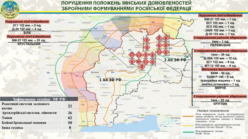 Donbass 06.02.2022.jpg