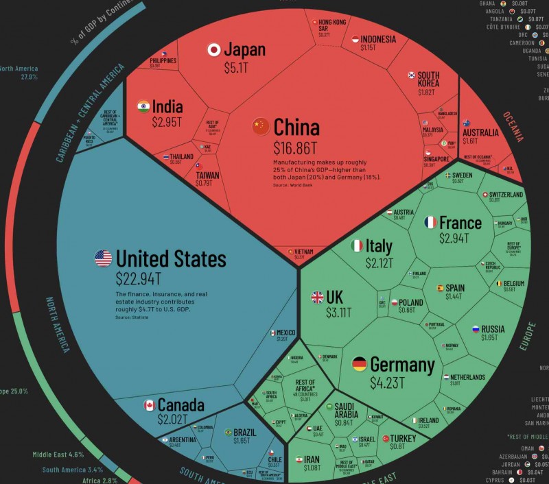 WorldEconomy.jpg