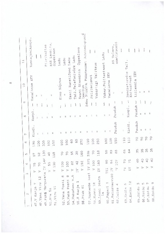 Kesklinn varjendid 1995_002.jpg