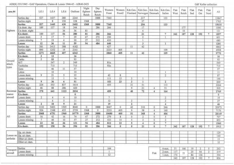 Luftwaffe 1944-12.jpg