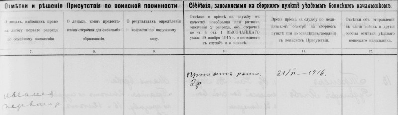 juhuslik ca 1917-1.jpg