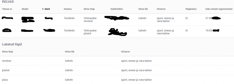 relvaluba_2022_digisüsteemis.png