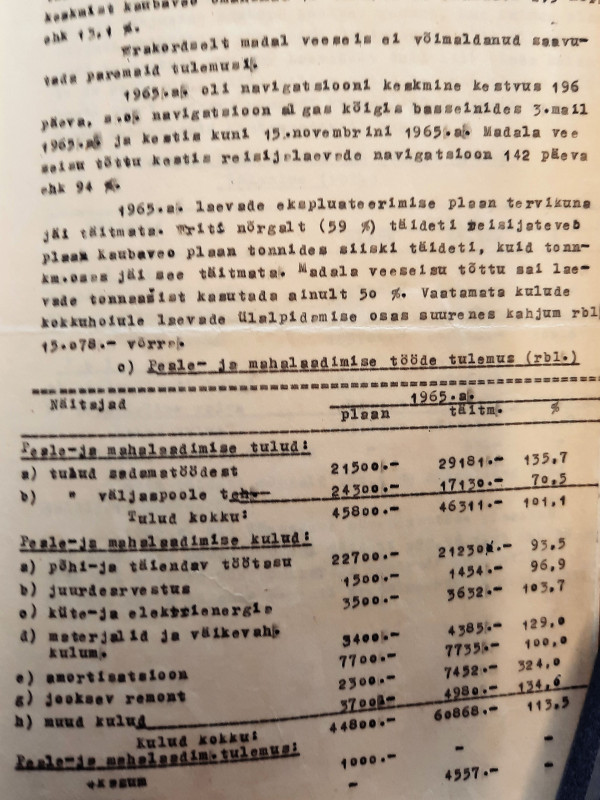 1965aruanne.jpg