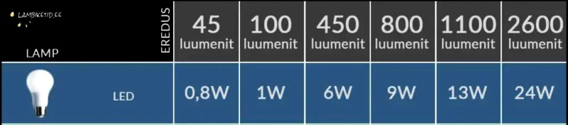 Luumen.jpg
