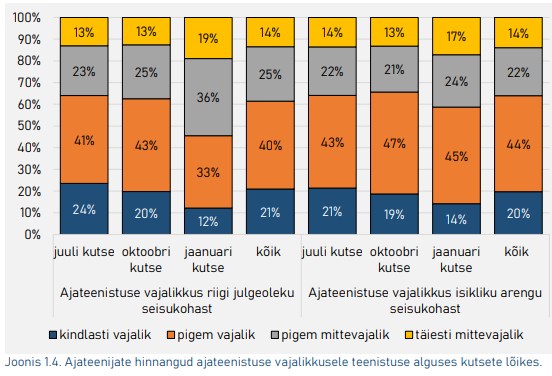 ajateenistus_2020_2.jpg