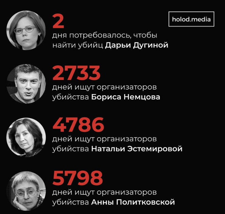 Dugin.png