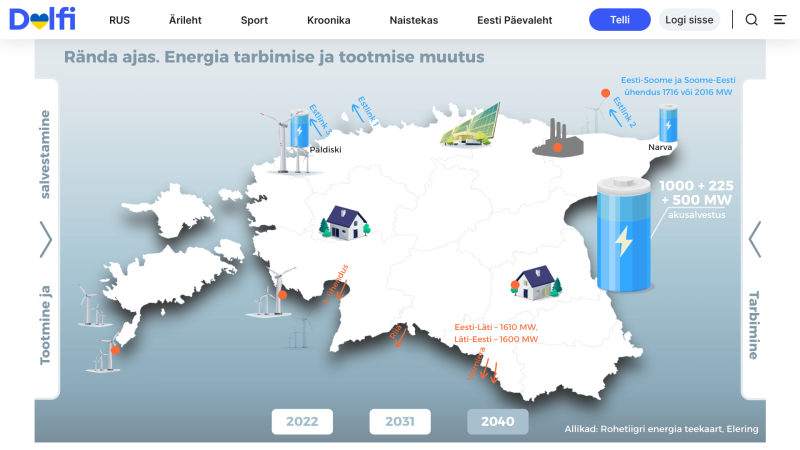 ENERGIAPLAAN 2022-12-16 21.30.27.png