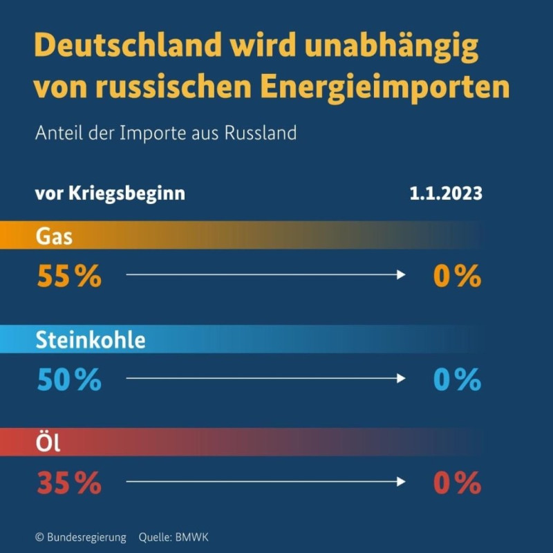 Grafik.jpg