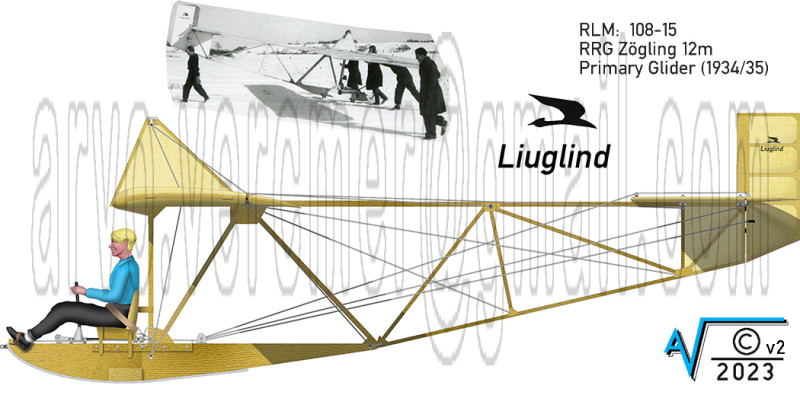 EW Zogling 35 Liuglind v2 (1050px).jpg