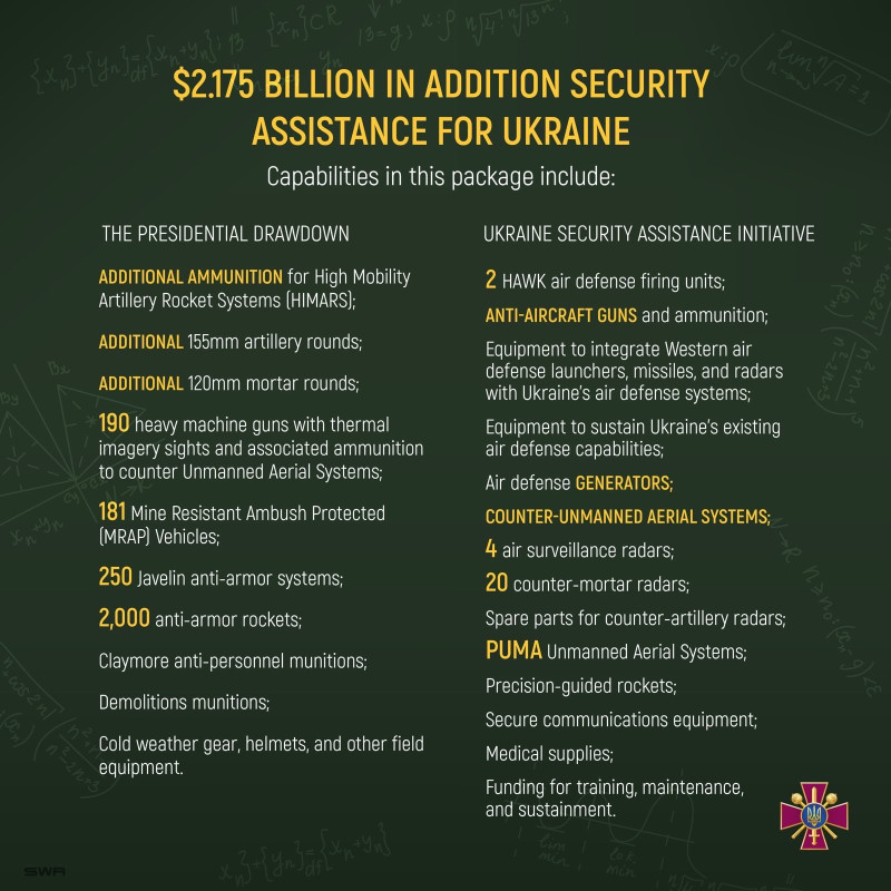 USA järjekordne julgeolekuabi pakett.jpg