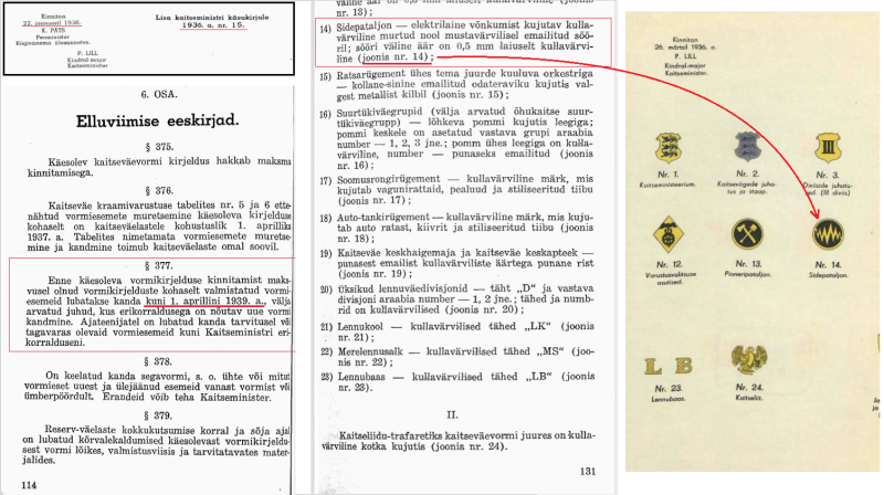 Kaitseväe vormi kirjeldus 1936.png