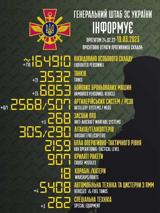 The total combat losses of the enemy from 24.02.22 to 19.03.23.jpg