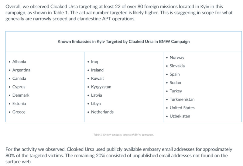 bmw embassy_ukr.png