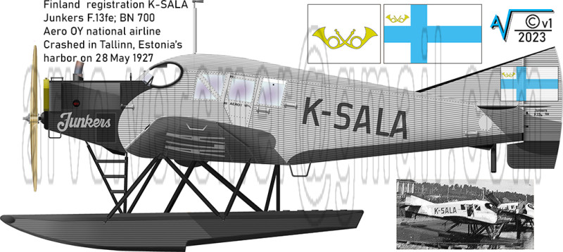 Ju F13fe K-SALA w float lg rud v1 (1050px).jpg