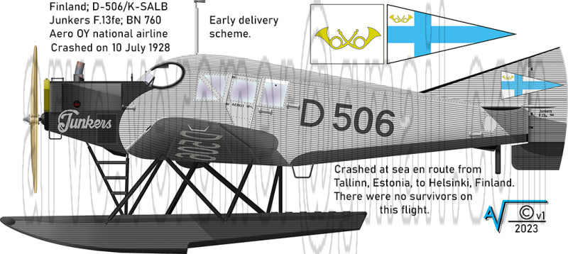 Finland Junkers F13fe D506 KALB v1 (1050px).jpg