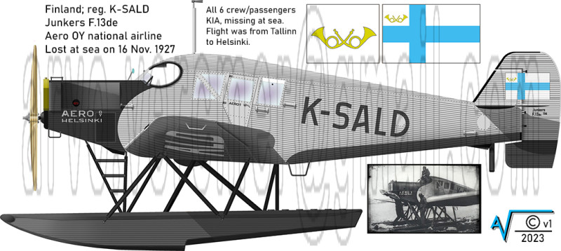 Ju F13de FI K-SALD w float sm rud v1 (1050px).jpg