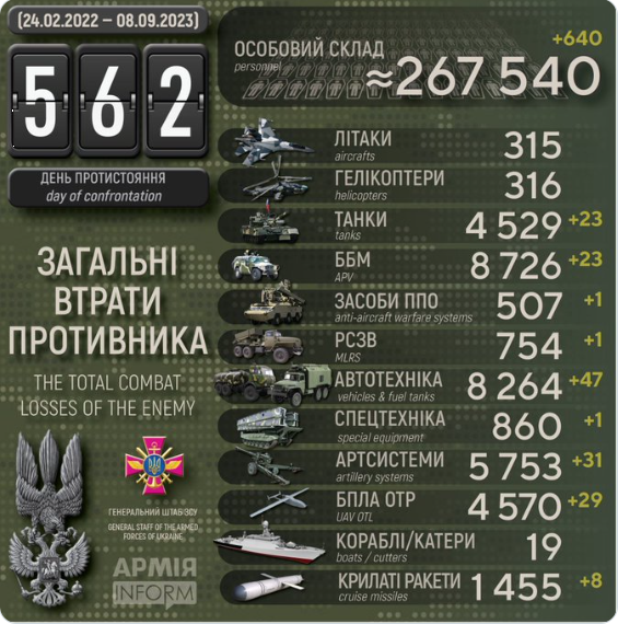 08.09.23 kaotused.PNG