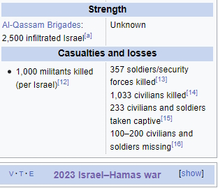 hamasi_terroriakt_2023_wikipedia.jpg