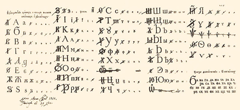 old cyrillic.jpg