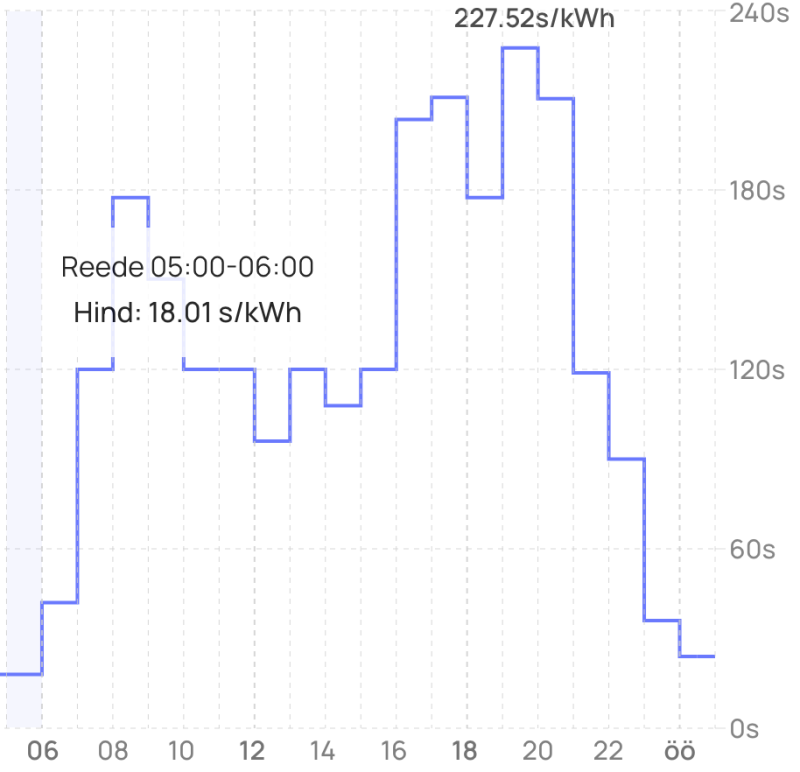 Screenshot 2024-01-04 at 15.31.46.png