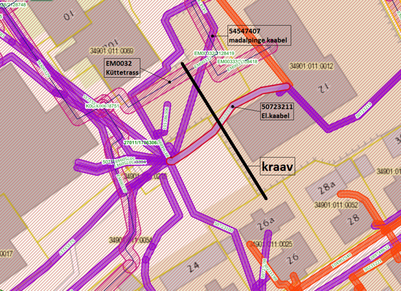Kuressaare trassid.png