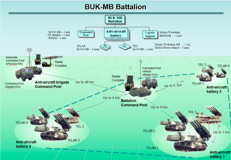 BUK-MB .png