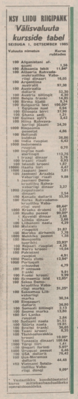 NSVL riigipanga kursid 1. detsembril 1985
