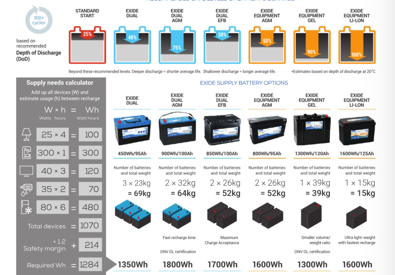 EXIDE MAHT-2024-08-07 .png
