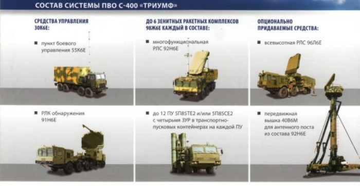S-400 pilt3.png