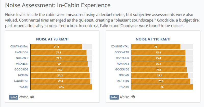 Noise.png