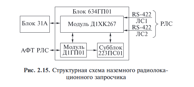 Pantsiiri Parooli plokkskeeem.png