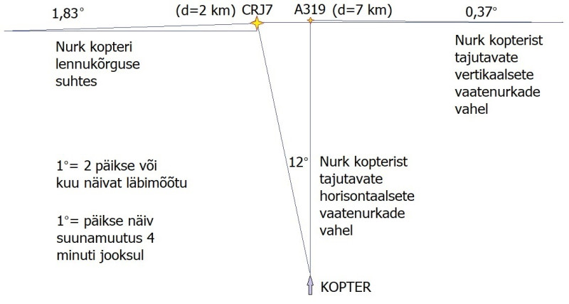 vaatenurgad2.jpg