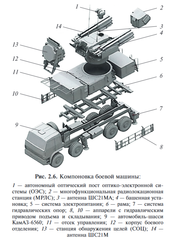 Pantsiri üldpilt.png