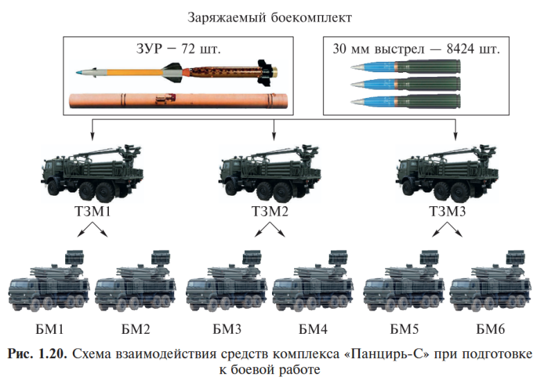Pantsiri TZM-ka.png