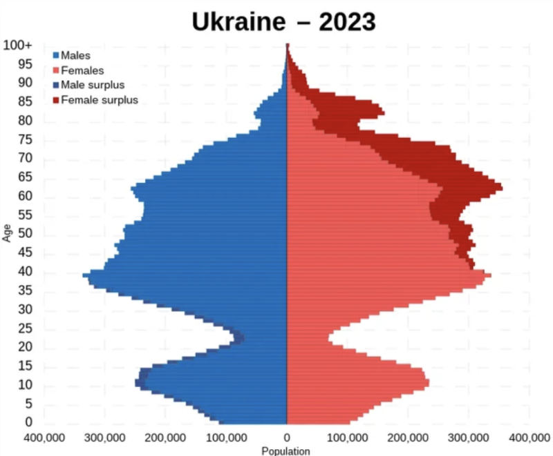Screenshot 2025-08-05 at 20.27.16.png