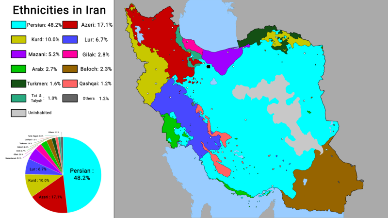 Iran ethnic map