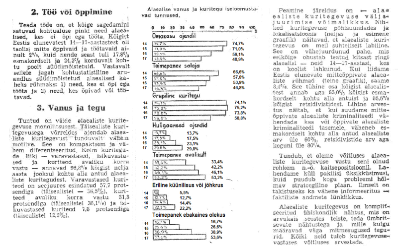 1968stat.png