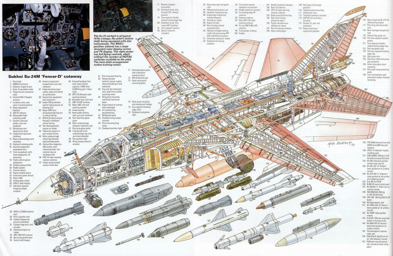 su-24-diagram-004.jpg