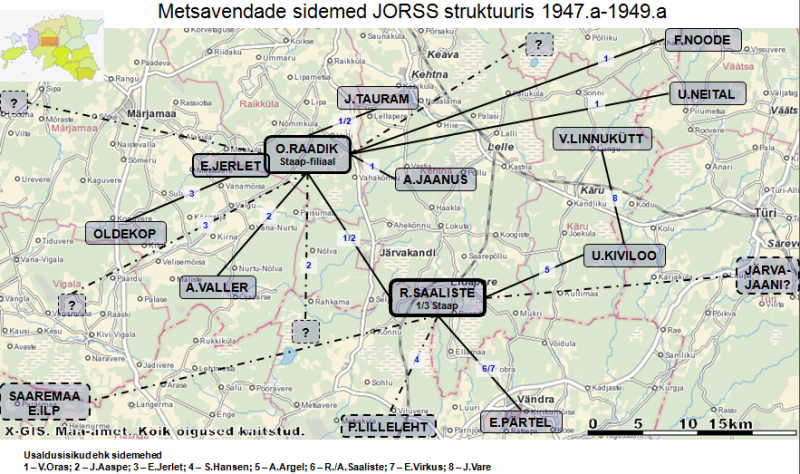 JORSS struktuur. Isikute nimed näitavad erinevate gruppide juhtfiguure ja grupi põhimõttelist paiknemispiirkonda. Pidev joon gruppide vahel näitab tõestatud kontakti. Katkendlik joon vähemalt ühekordset kontakti. Küsimärgiga on tähistatud grupid, mille liikmete nimed on teadmata. Number ühendusjoonel näitab sidepidajat: 1) V. Oras; 2) J. Aaspe; 3) E. Jerlet; 4) S. Hansen; 5) A. Argel; 6) R./A. Saaliste; 7) E. Virkus; 8) J. Vare.