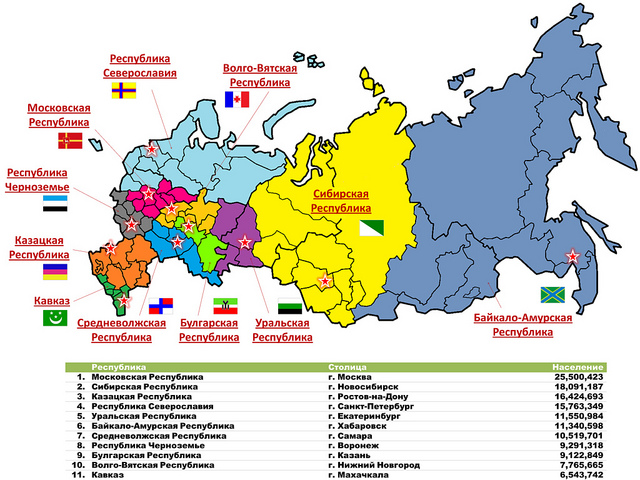 Proposal by UKR.jpg