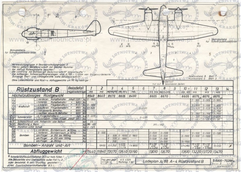 Ju 88 Rüstzustand B.jpg