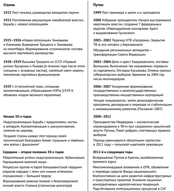 ProhanovPutin.jpg