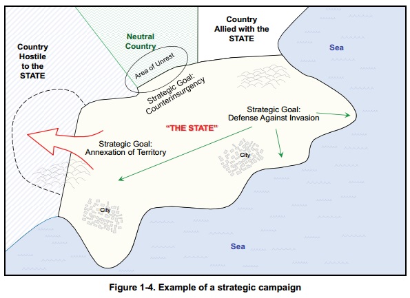 strategic campaign.jpg